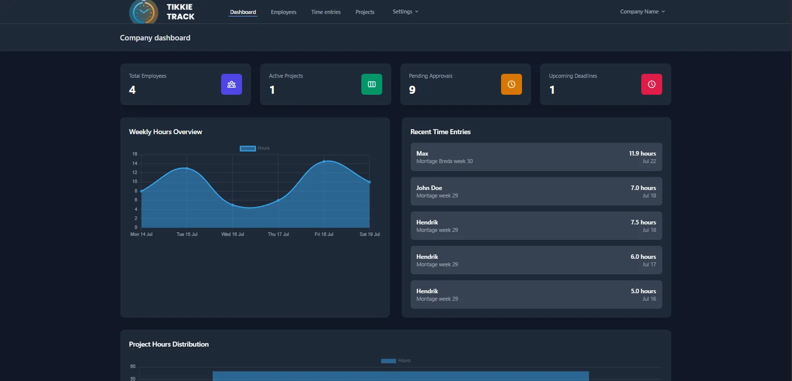 TikkieTrack Dashboard